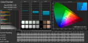 ColorChecker (pre-calibration)