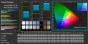 CalMAN ColorChecker