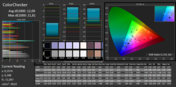 CalMan color accuracy
