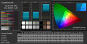 CalMAN ColorChecker