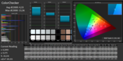 CalMAN ColorChecker