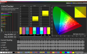 ColorChecker (target color space: AdobeRGB, True Tone: off)