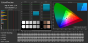 CalMAN ColorChecker with calibration