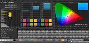 ColorChecker (profile: Reading mode, target color space AdobeRGB)