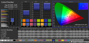 ColorChecker (profile: Reading mode, target color space AdobeRGB)