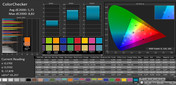 ColorChecker (profile: Reading mode, target color space sRGB)