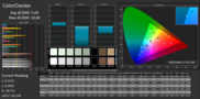 CalMAN ColorChecker without calibration