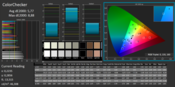 CalMAN ColorChecker