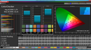 CalMAN color accuracy