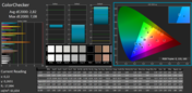 CalMAN ColorChecker