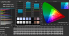 CalMAN ColorChecker