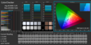 CalMAN ColorChecker default state