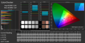 CalMAN ColorChecker calibrated