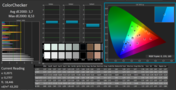 CalMAN ColorChecker - calibrated