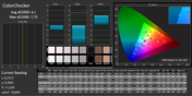 CalMAN ColorChecker (calibrated)