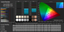 CalMAN ColorChecker (calibrated)