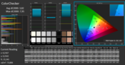 CalMAN ColorChecker calibrated