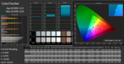 Color Checker calibrated