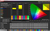 CalMAN ColorChecker