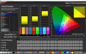 CalMAN ColorChecker