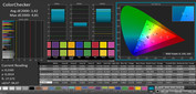 CalMan color accuracy