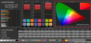 CalMAN ColorChecker