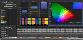 ColorChecker