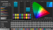 CalMAN ColorChecker