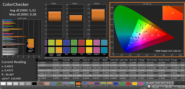 ColorChecker (target color space: sRGB)