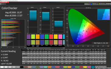 ColorChecker