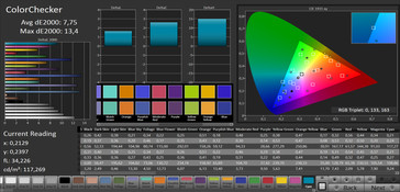 CalMAN: ColorChecker