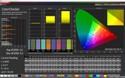 ColorChecker (target color space: sRGB)