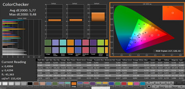 ColorChecker sRGB