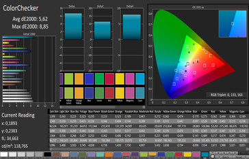 CalMAN ColorChecker