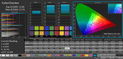 ColorChecker