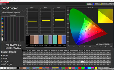 ColorChecker (target color space: sRGB, True Tone: off)