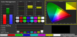 Color management