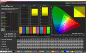 ColorChecker