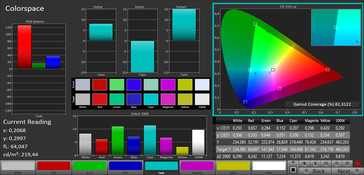 Colorspace (target color space AdobeRGB)