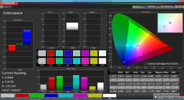 Colorspace (target color space: AdobeRGB)