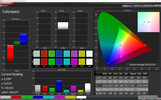 Colorspace