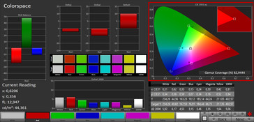 Colorspace (target color space: sRGB)