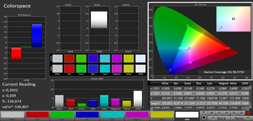 Colorspace sRGB