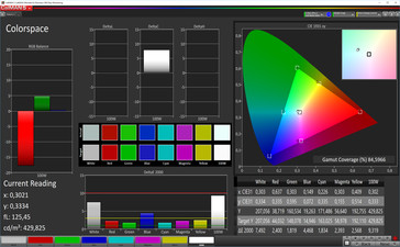 Colorspace (target color space: sRGB)