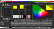 ColorChecker (profile: Simple, target color space: sRGB)