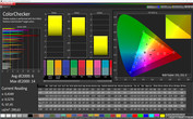 ColorChecker (picture mode Photo, target color space sRGB)
