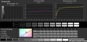 Grayscale (profile: Simple, target color space sRGB)