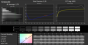 Grayscale (uncalibrated)