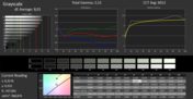 Grayscale (pre-calibration, target color space sRGB)