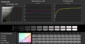 Grayscale (calibrated)